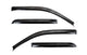 TrailFX Rainguard