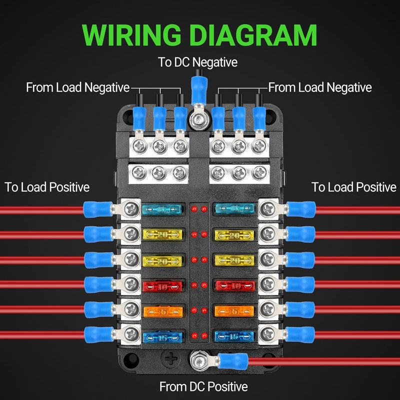 12V Fuse Block 12 Circuit Fuse Box Kit with Damp-Proof Fuse Panel Led Warning Indicator for Marine Automotive Motorcycle RV Truck DC 12-24V(24Pcs Fuses and Terminals Included)
